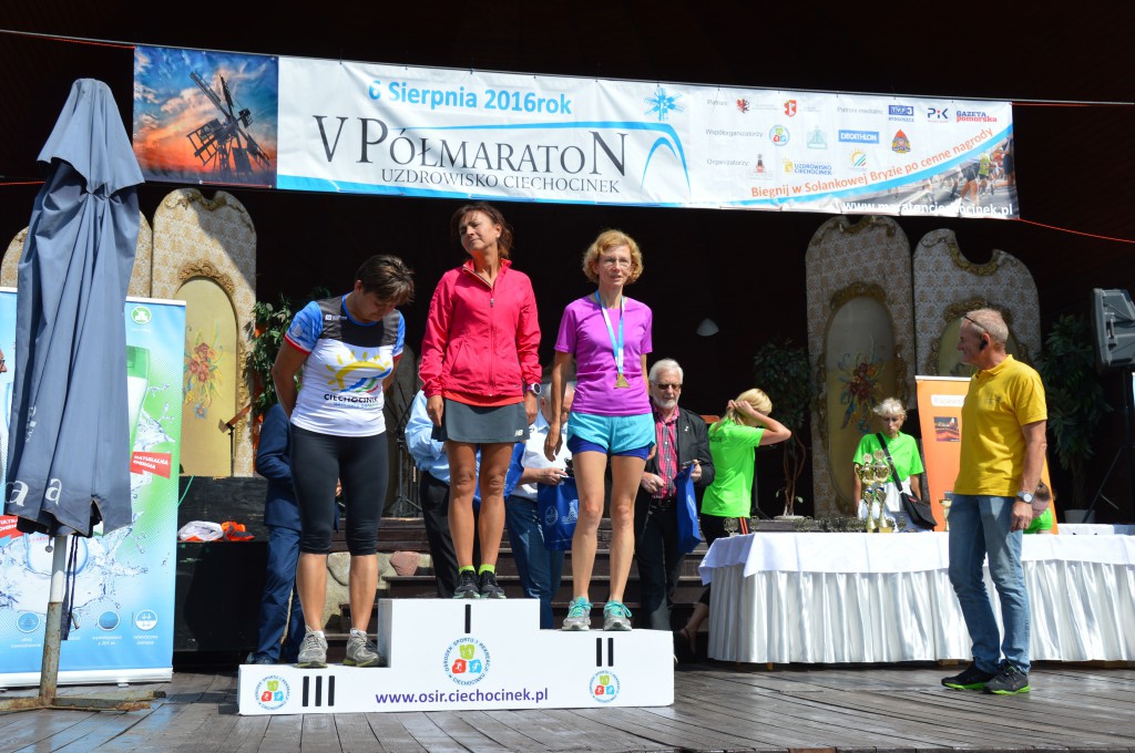 V Półmaraton w Ciechocinku - wyniki