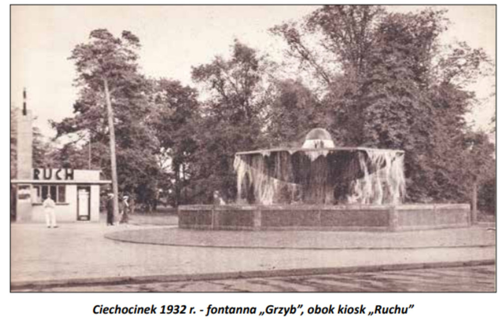 Budynek po kiosku RUCH przy Grzybku