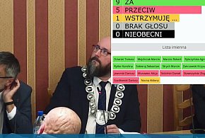 Miasto w spirali zadłużenia? Budżet Ciechocinka 2026 uchwalony z hukiem!-14260