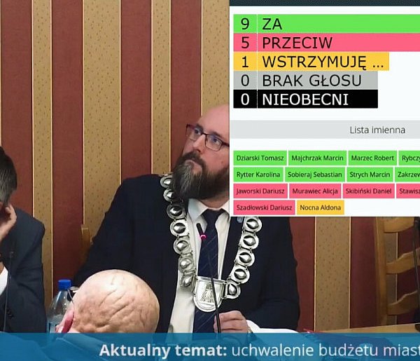 Miasto w spirali zadłużenia? Budżet Ciechocinka 2026 uchwalony z hukiem!-14260