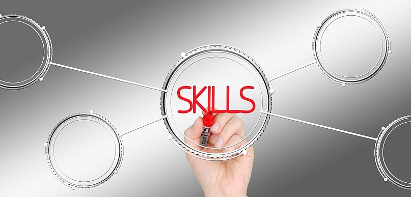 Szkolenia dla nowoczesnych organizacji