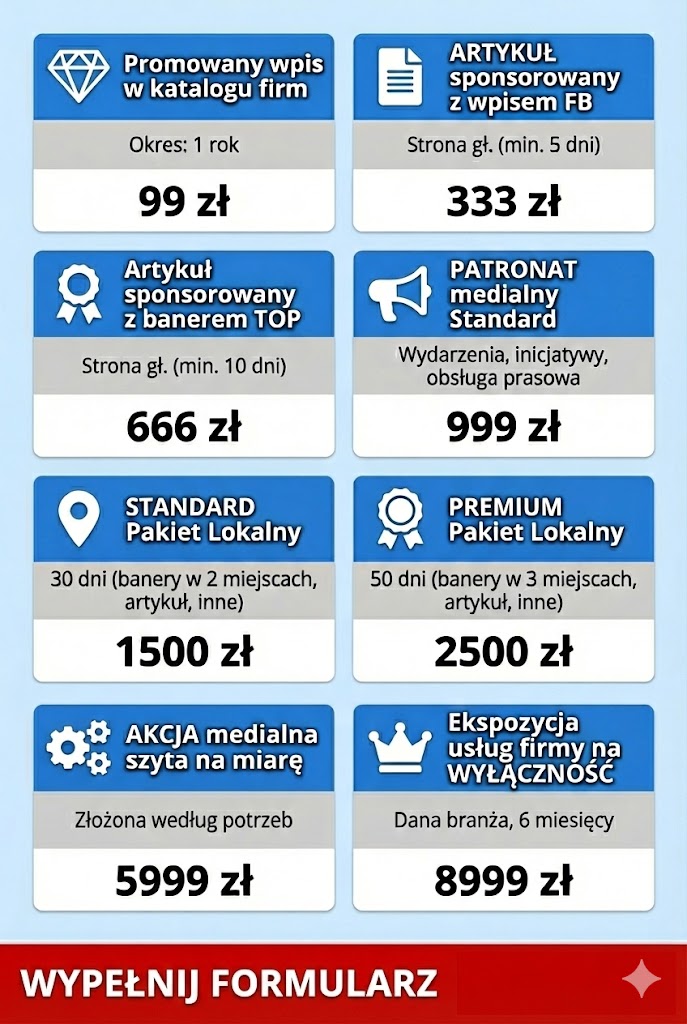 Cennik reklamy na portalu Ciechocinek.biz 2026